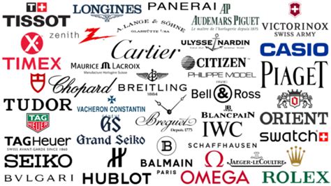 watches that start with o|best watch brands.